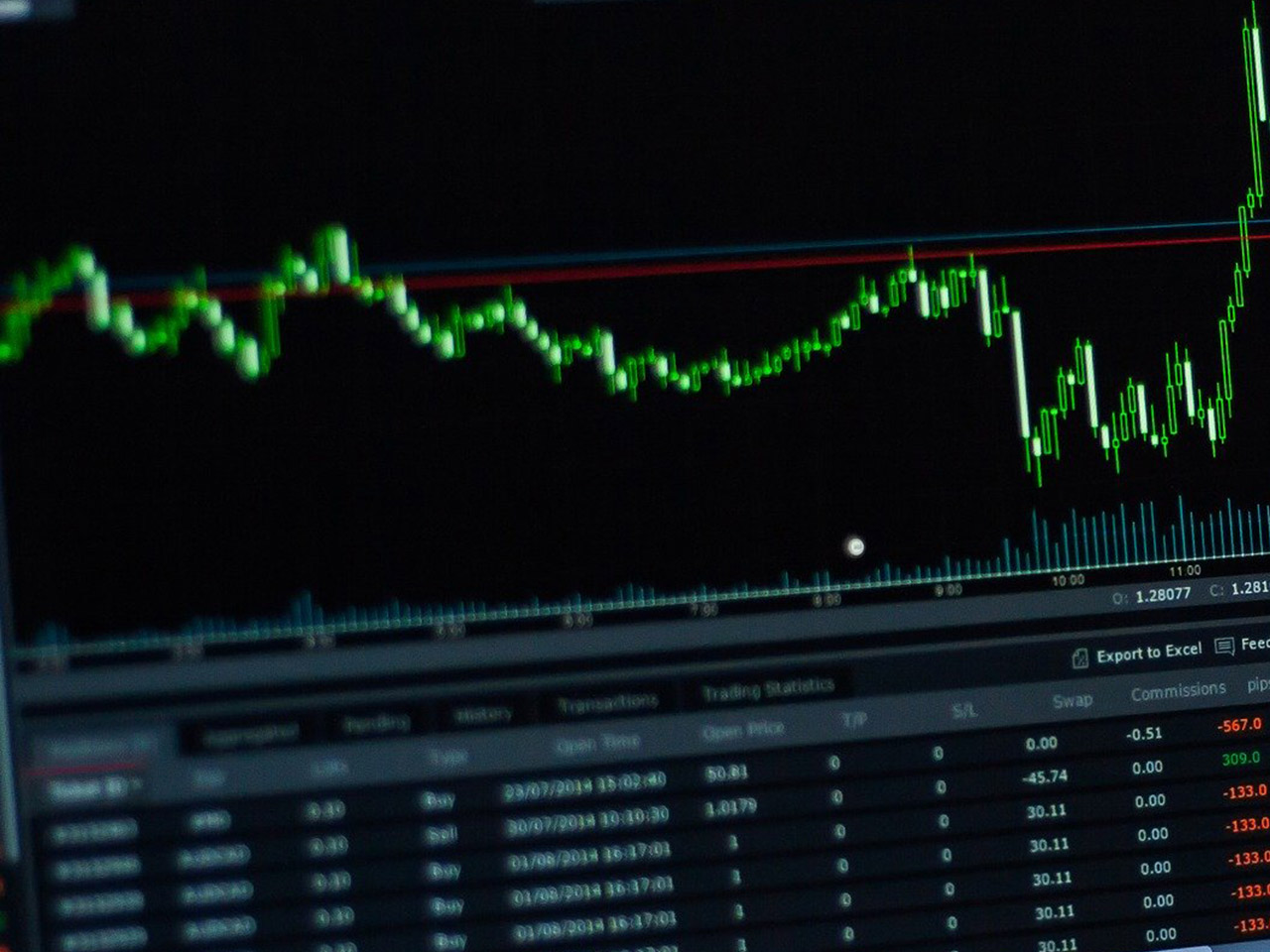 IDEX Corporation – konsenzus naznačuje potenciální 6,6% vzhůru nohama